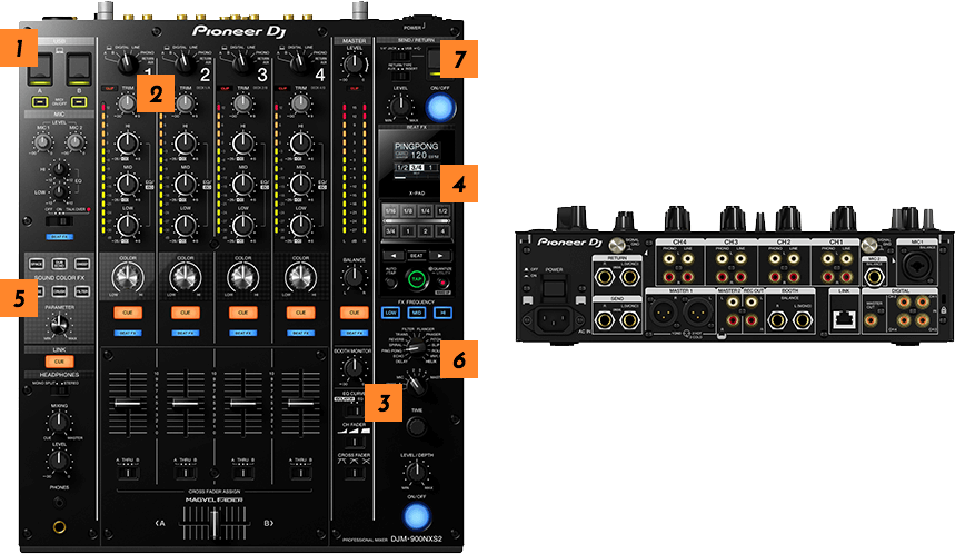 DJM 900NXS2 ミキサー