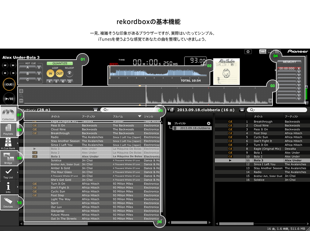 rekordboxの基本機能