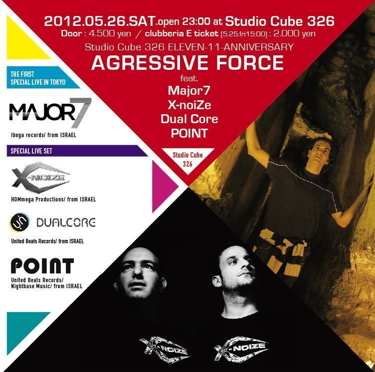 ◆ AGRESSIVE FORCE ◆ feat. X-noiZe,Major7,Dual Core,POINT