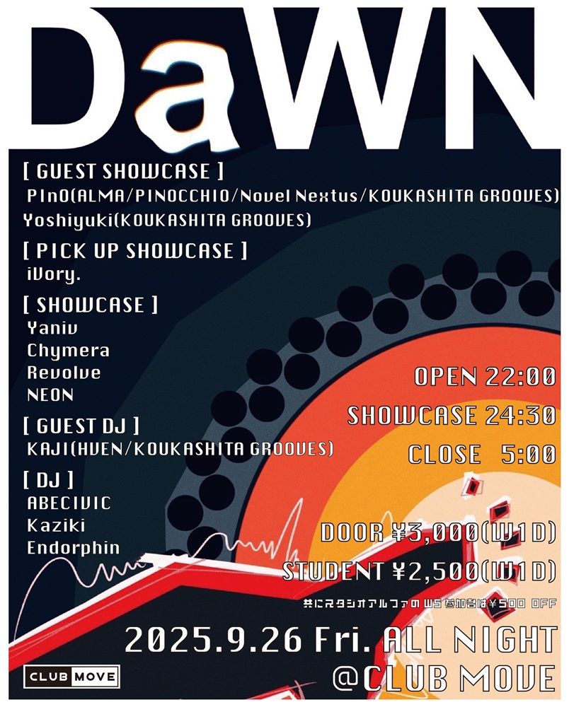 DaWN