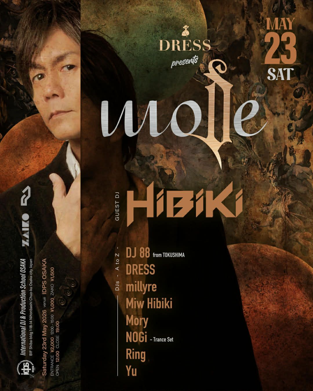 MODE