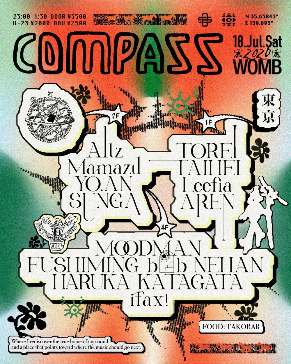 COMPASS