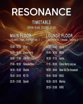 RESONANCE