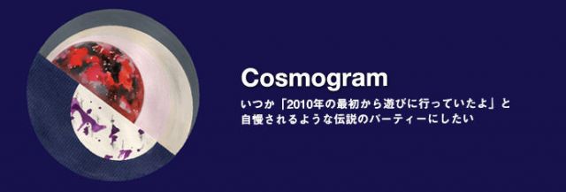 Cosmogram