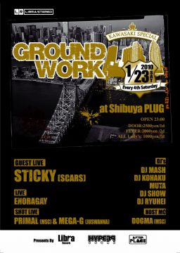 GROUNDWORK～KAWASAKI SPECIAL～