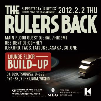 The Rulers Back