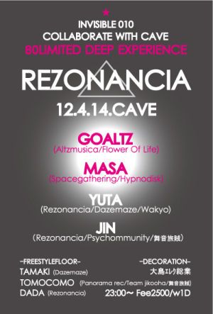 Collaborate With Cave 80 limited deep experience  *Rezonancia*