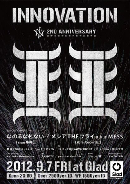 INNOVATION Vol.14