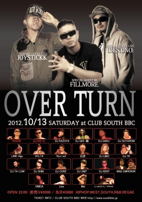 OVER TURN