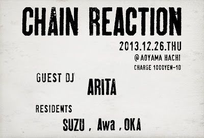 Chain Reaction