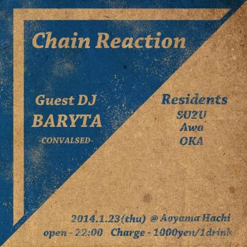 Chain Reaction