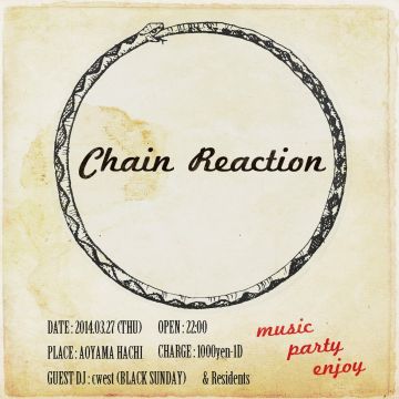 Chain Reaction