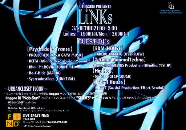 LiNKs