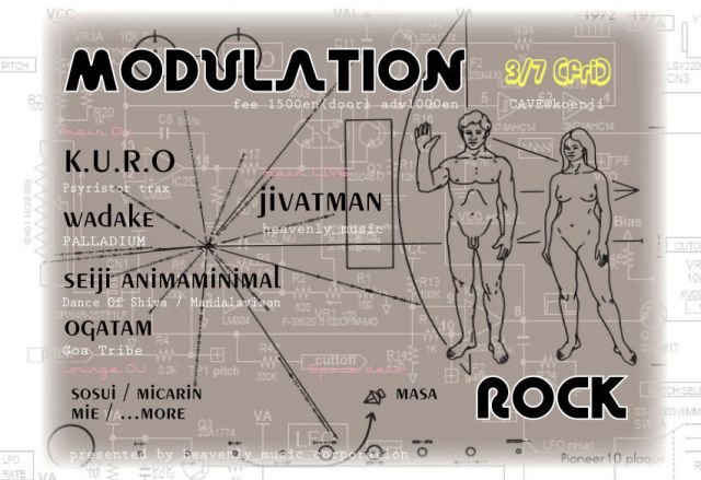 Modulation　ROCK !!!　