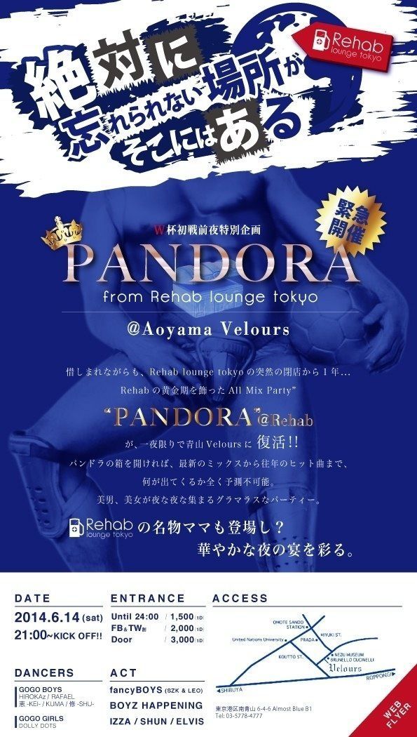 PANDORA