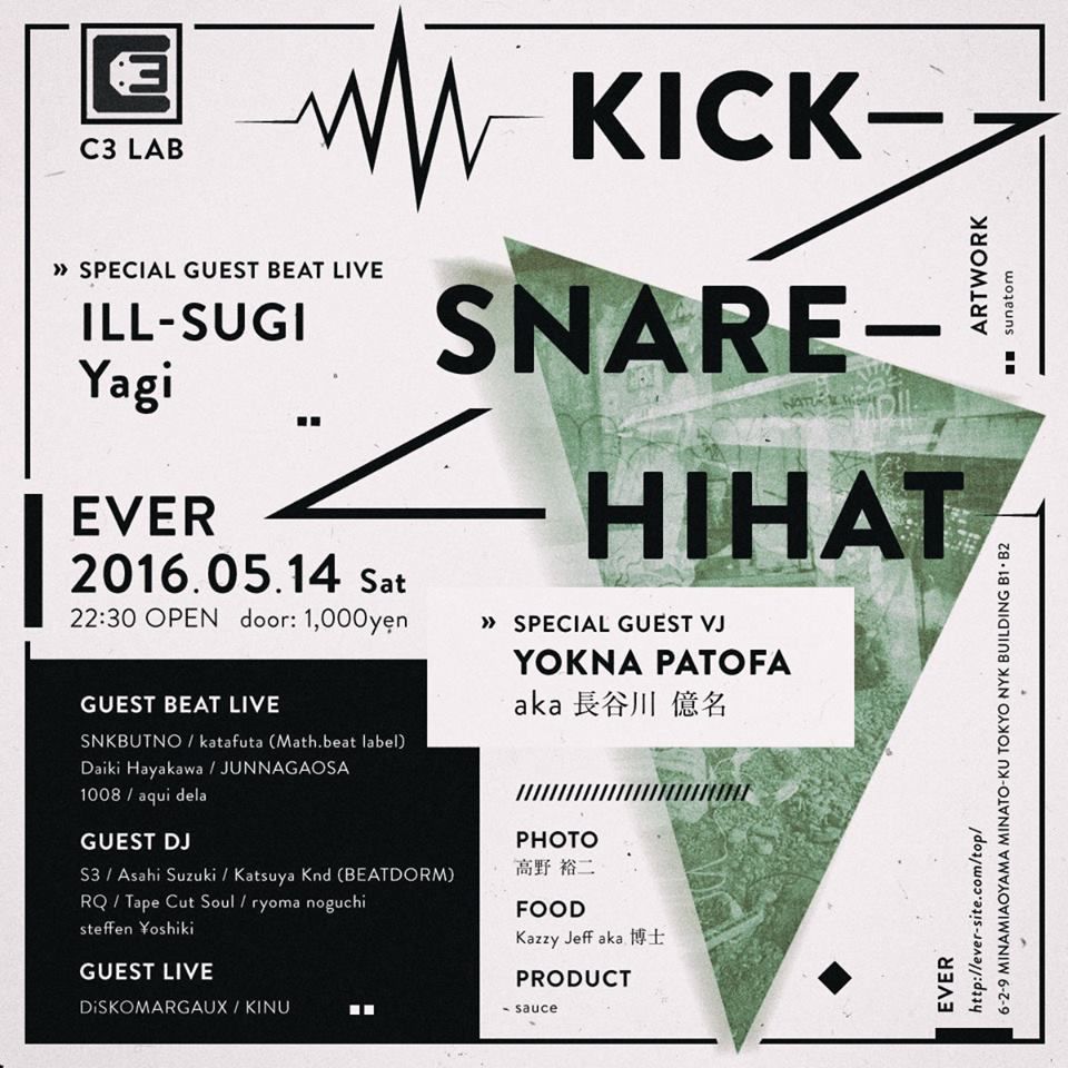 Kick-Snare-Hihat