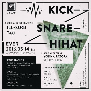 Kick-Snare-Hihat