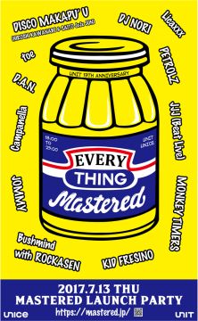 UNIT 13th ANNIVERSARY Mastered Launch Party