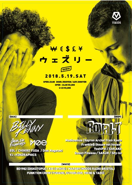 ₩€$£¥ / ウェズリー