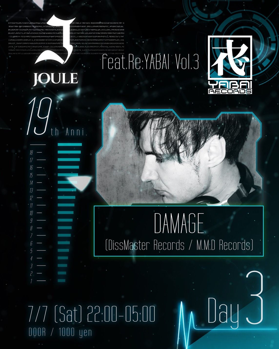 JOULE 19th Anniversary feat.Re:YABAI Vol.3