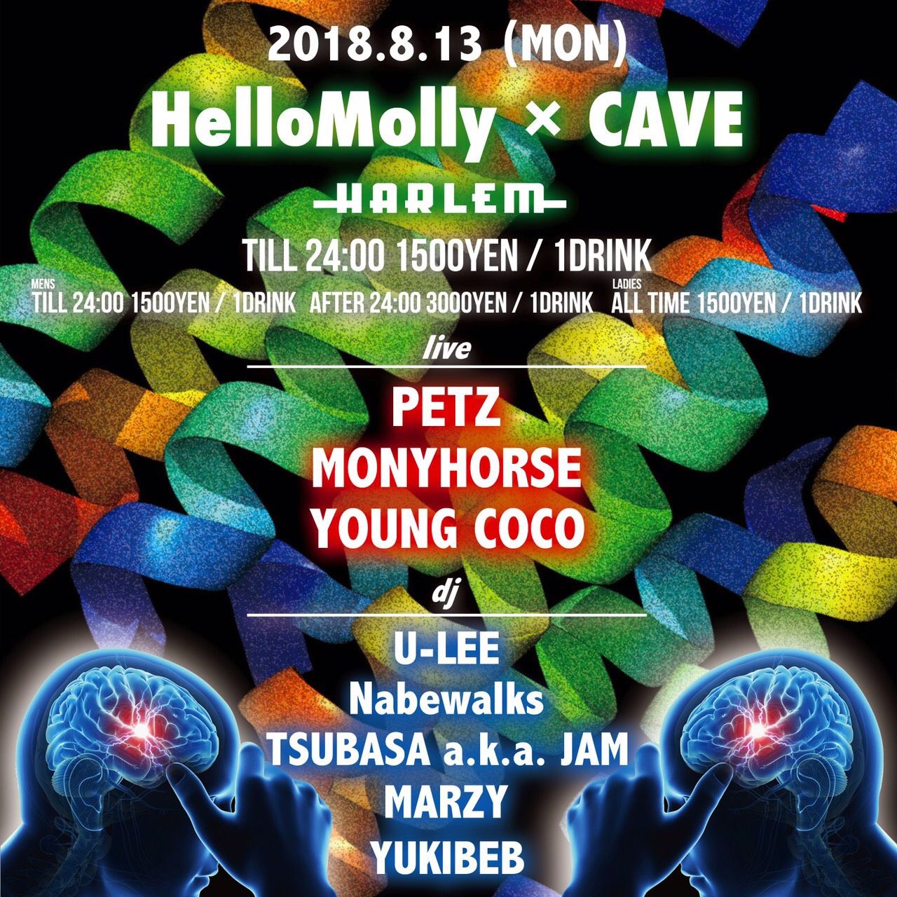 CAVE × HelloMolly