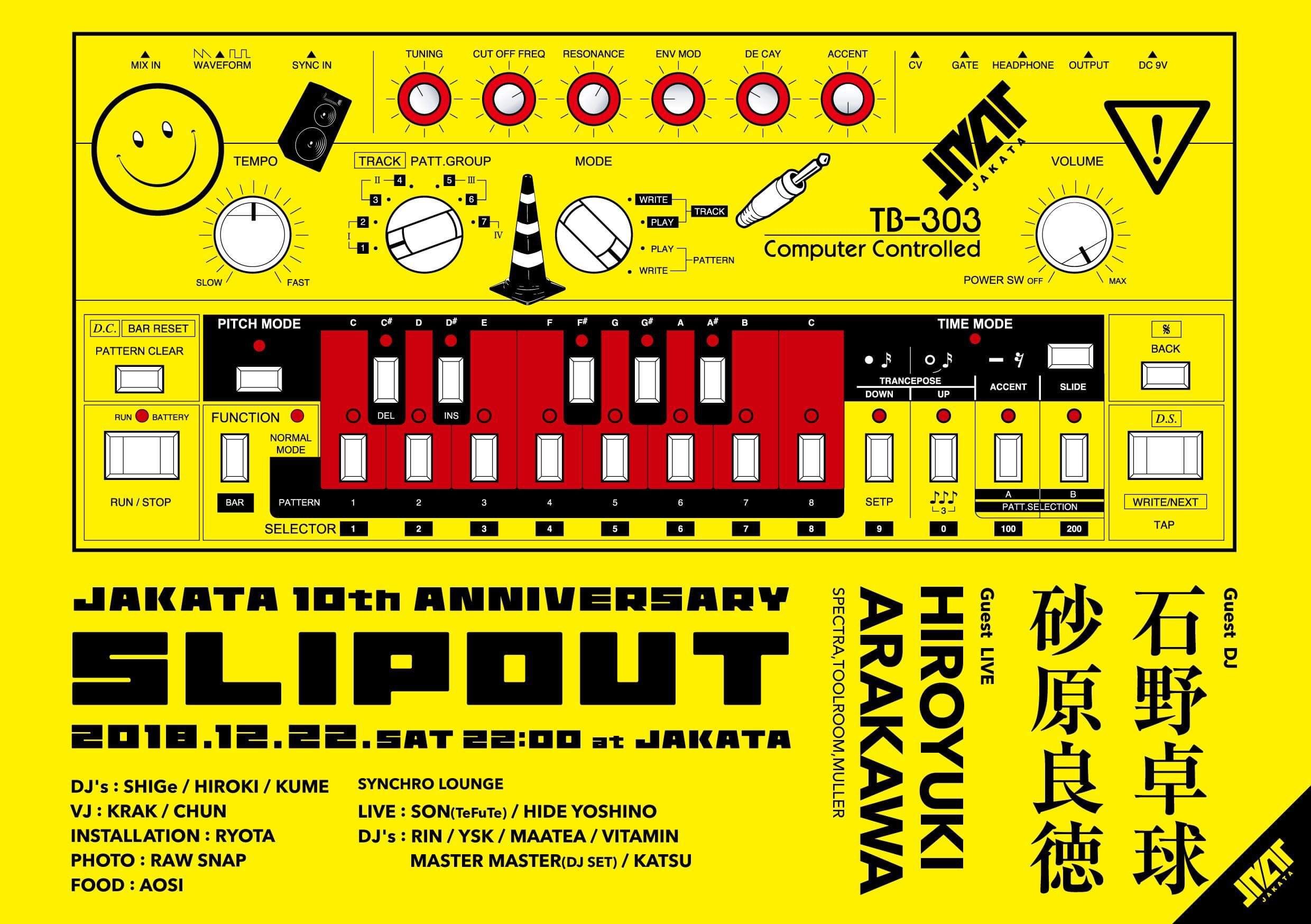 JAKATA 10th Anniversary