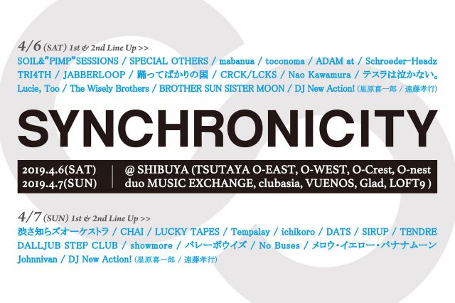 SYNCHRONICITY’19