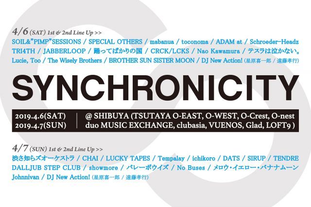 SYNCHRONICITY’19