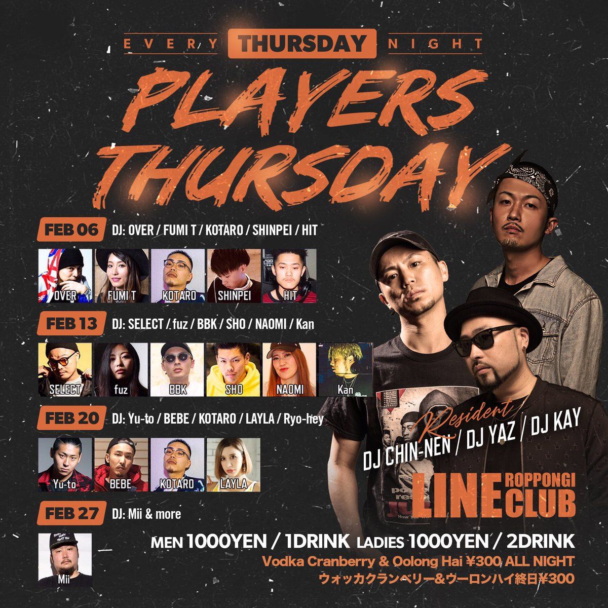 PLAYERS THURSDAY