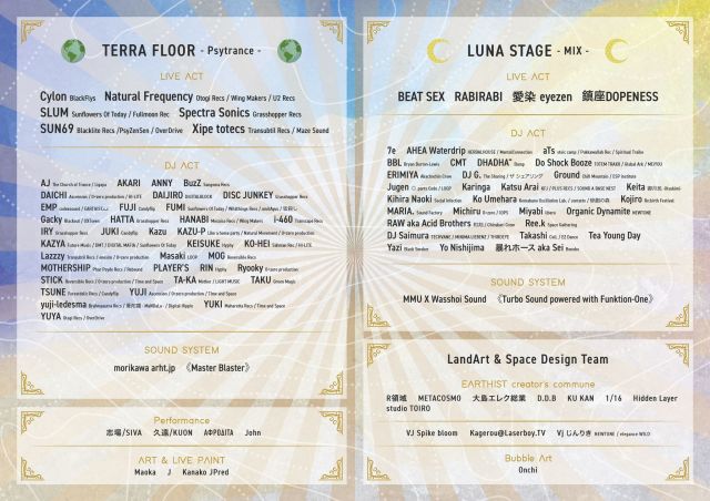 Meeting point Festival 2021