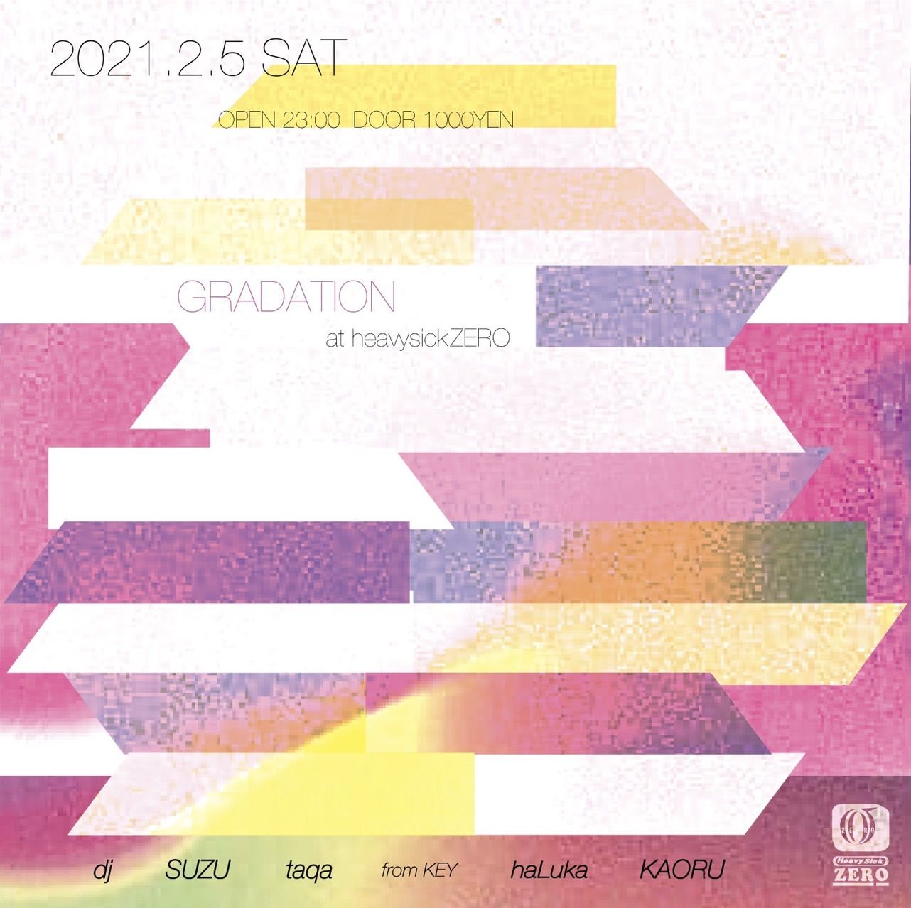 Gradation