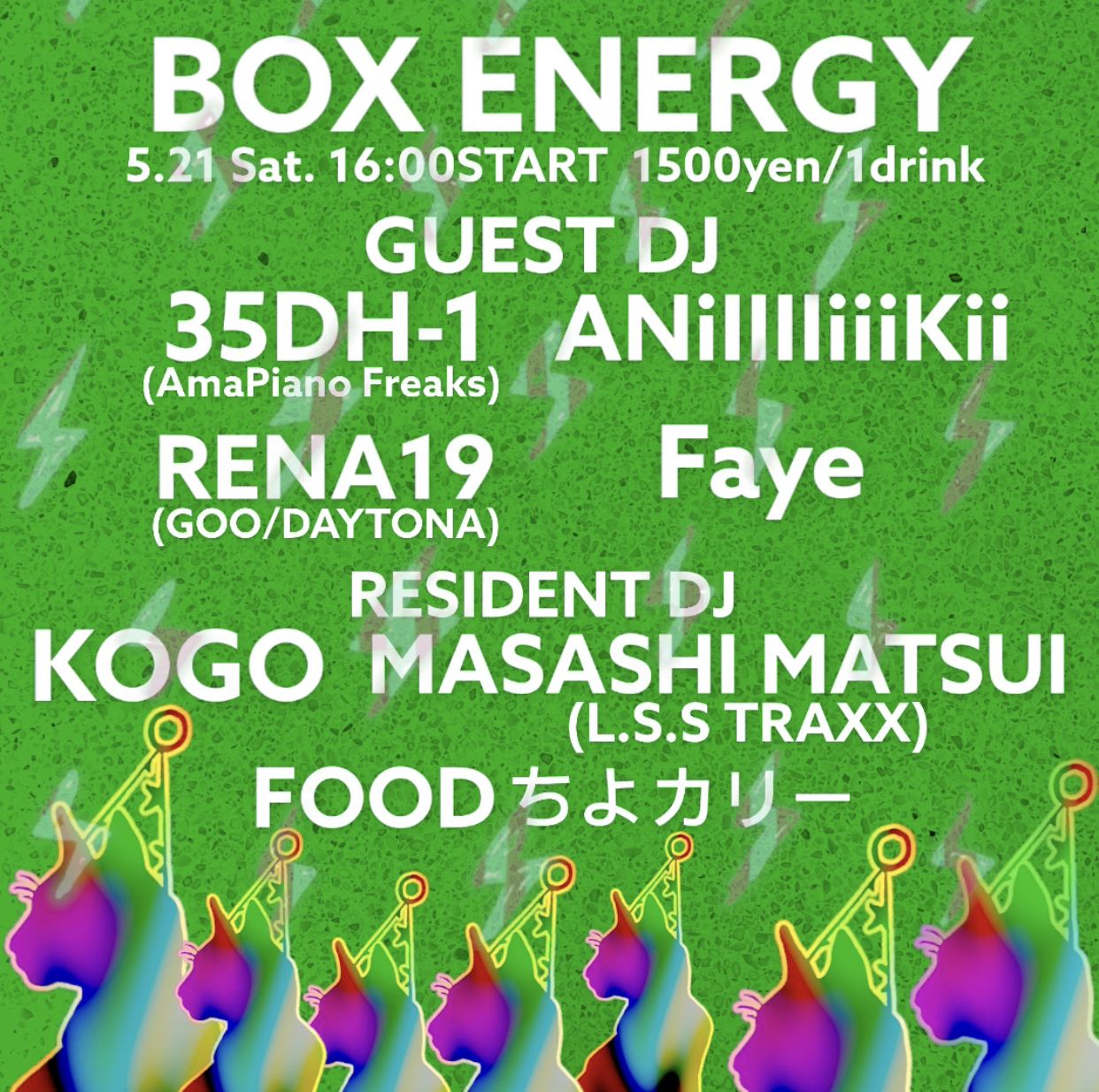 BOX ENERGY