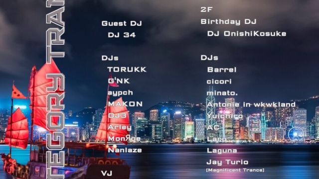 Category Trance vol.20