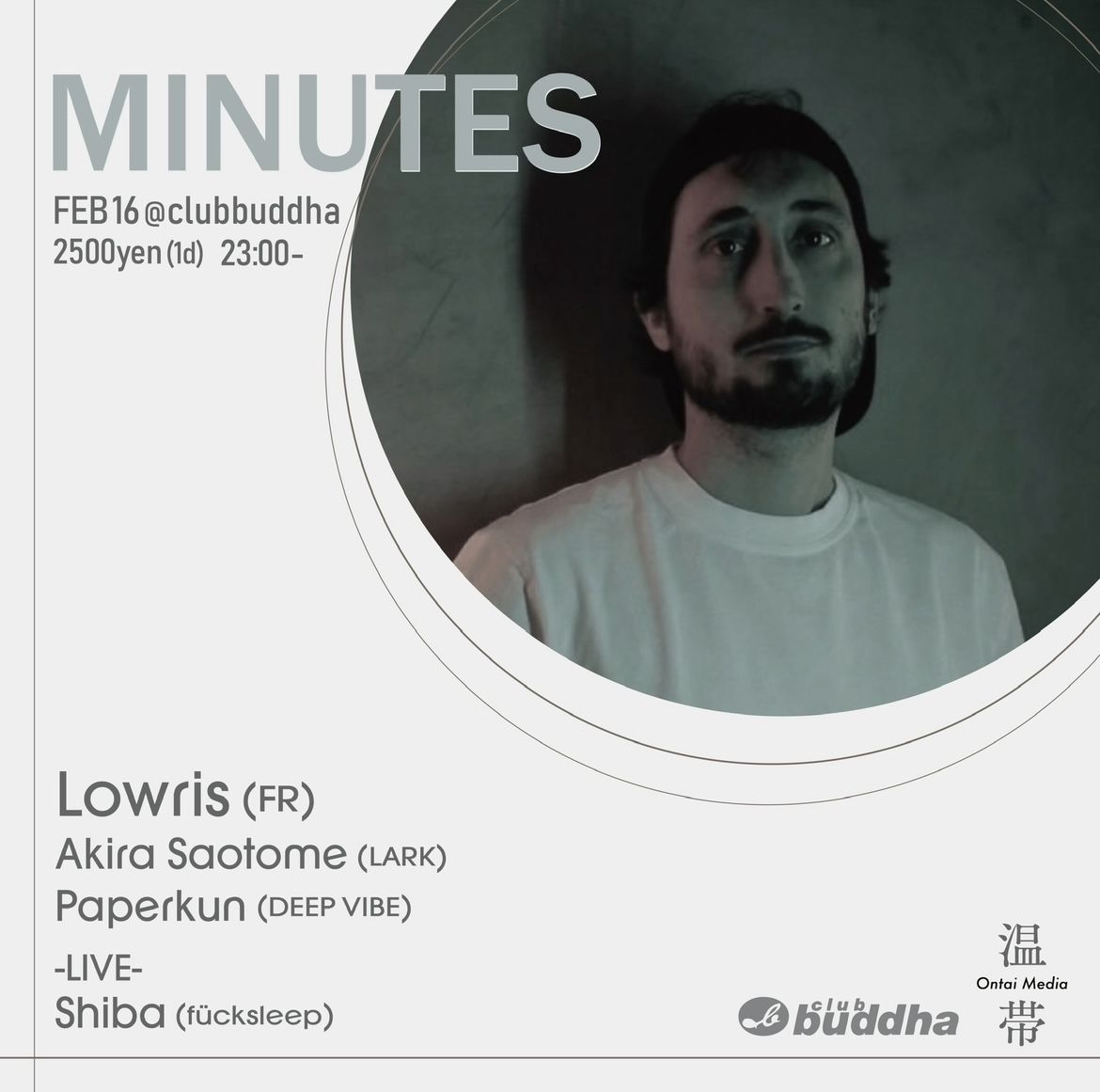 MINUTES 