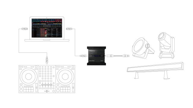 自身で音楽と照明を同期させたDJプレイが可能に！ Pioneer DJが新機能と新製品を発表