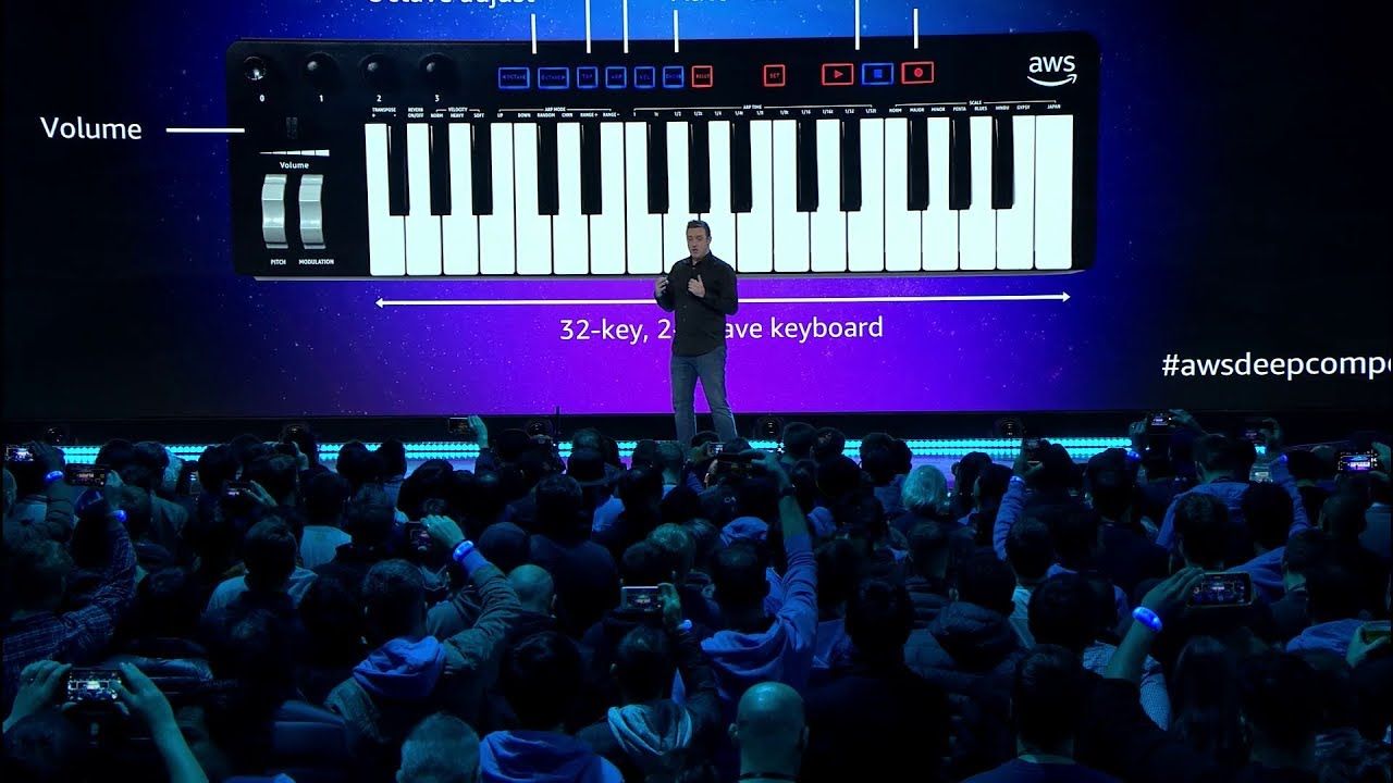 Amazonが自動作曲キーボードを発売！誰でも簡単に楽曲制作が可能に
